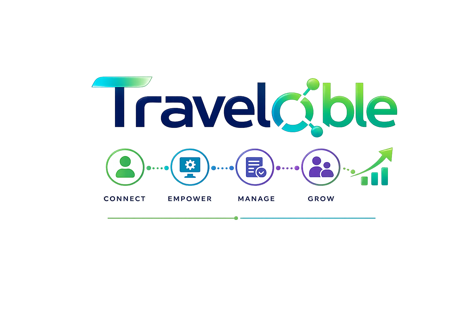 Traveloble